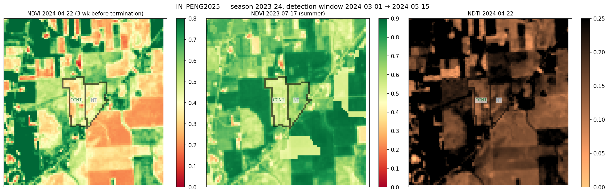 NDVI and NDTI maps before termination, 2023-24